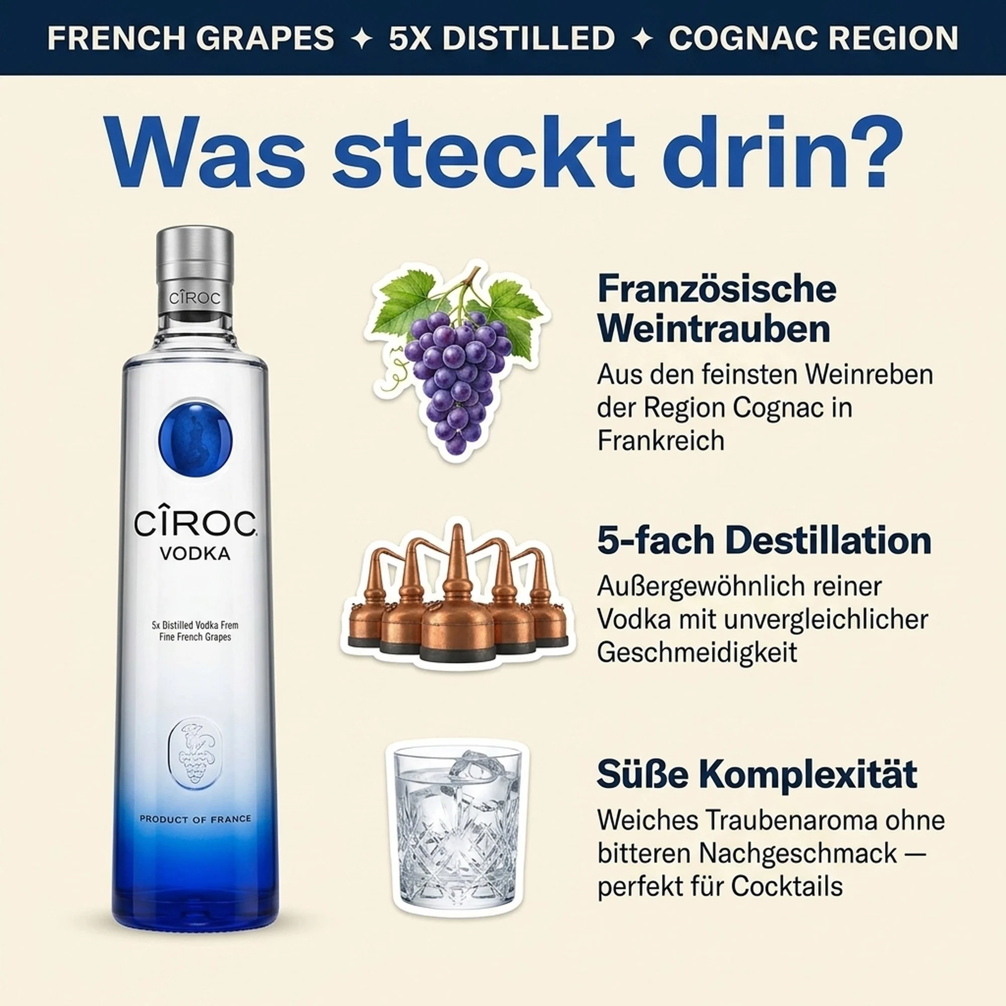 Ciroc Vodka Snap Frost 0,7l, alc. 40 Vol.-%, Wodka Frankreich - Image 2